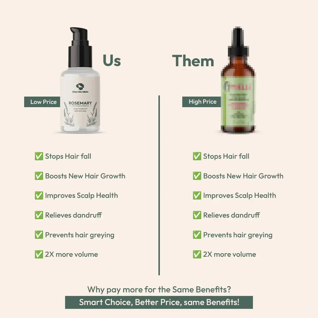 Rosemary hair strengtheniing oil Scalp Treatment Split end care- Kiss On Skin